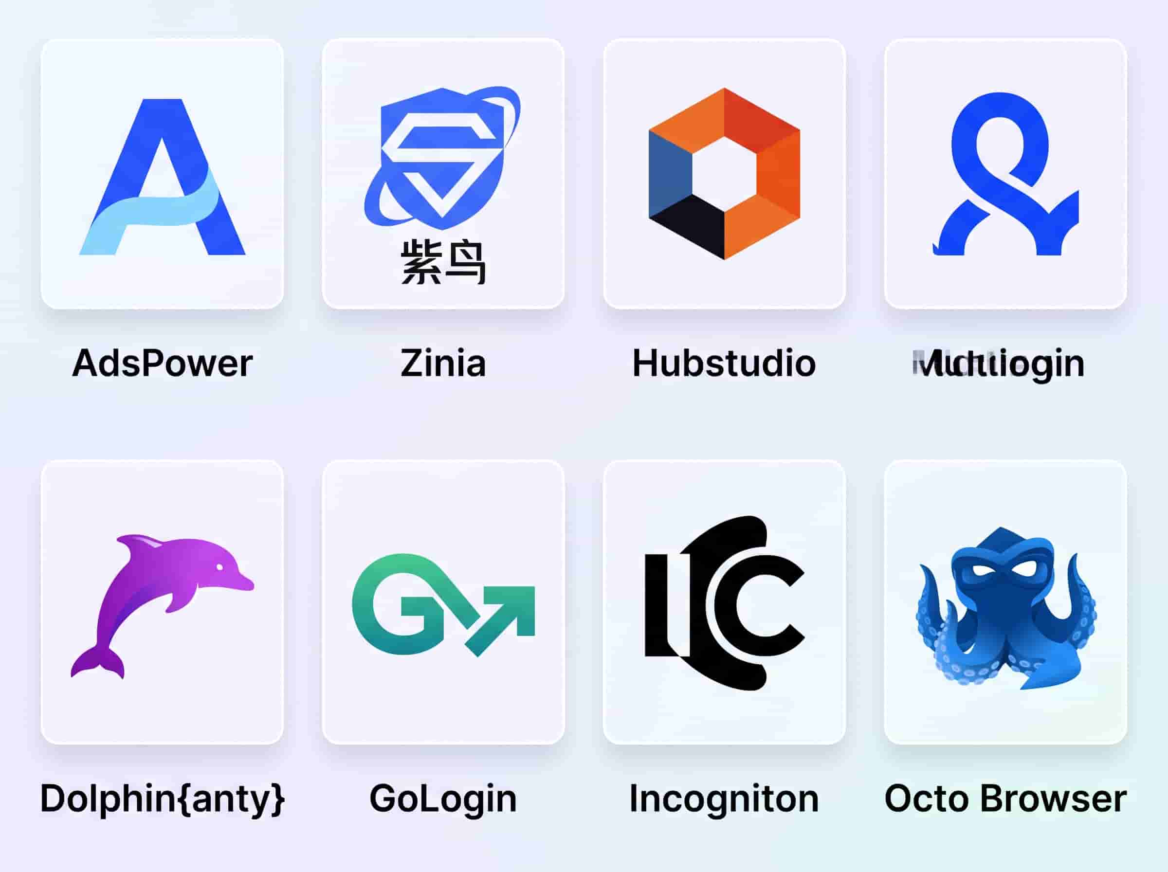 Anti-detect Browser Integration