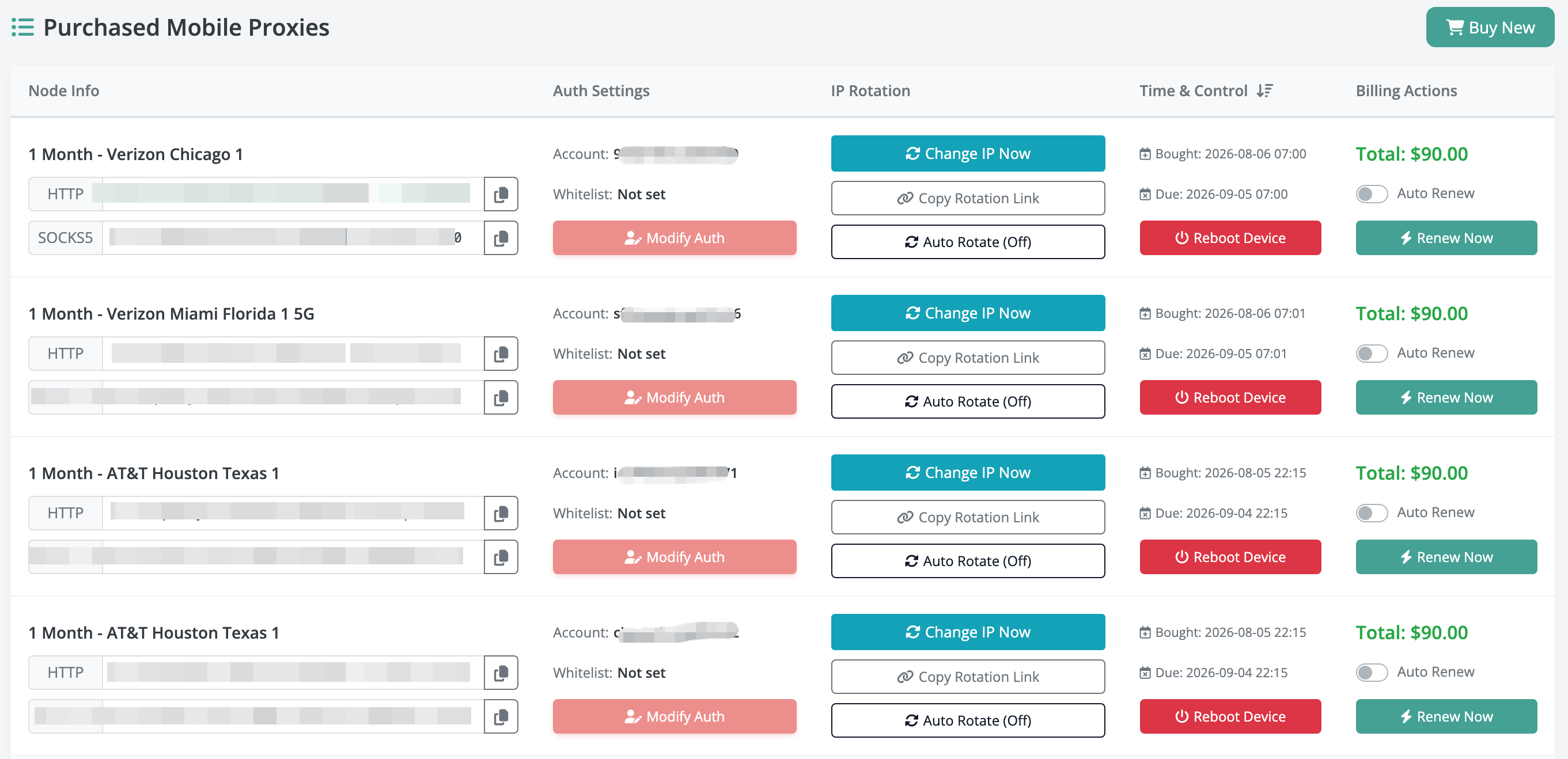ألمانيا Mobile Proxy Dashboard